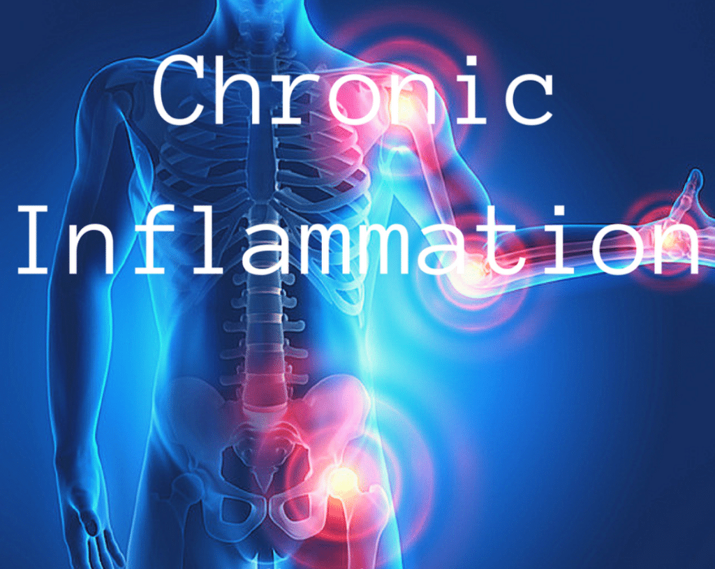 The Risks Of Consuming High Fructose Corn Syrup